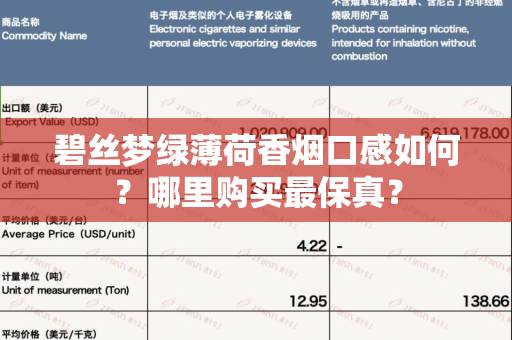 碧丝梦绿薄荷香烟口感如何？哪里购买最保真？